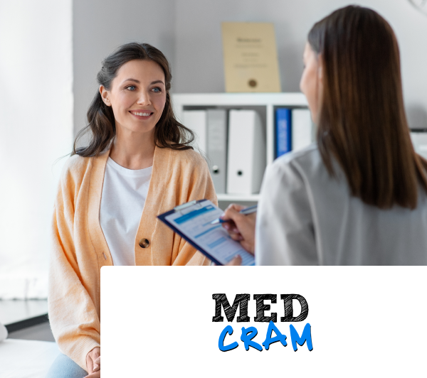 MedCram ECG / EKG Interpretation Explained Clearly