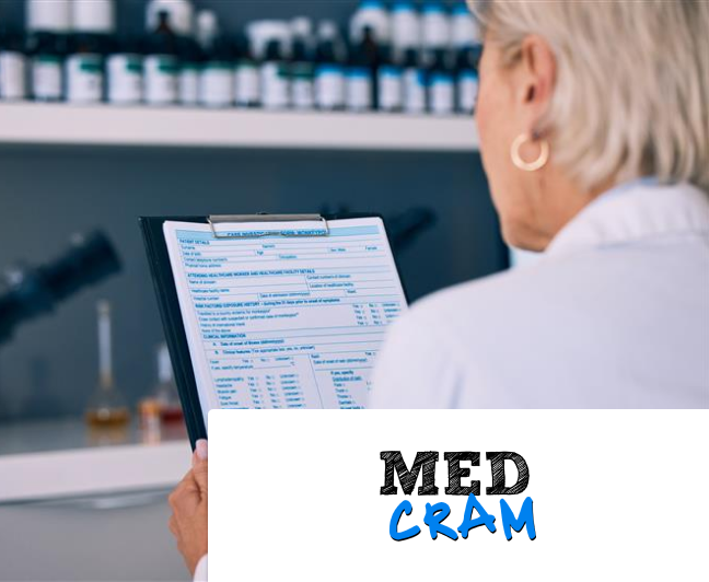 MedCram: BMP / Chem-7 Results Explained Clearly