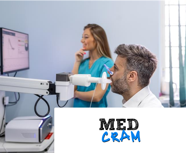 MedCram: Pulmonary Function Test (PFT) Explained Clearly