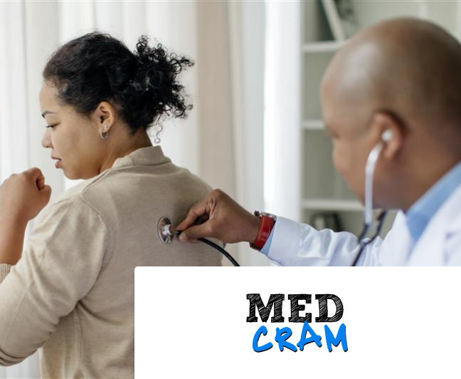 Medcram: Medical Acid Base Explained Clearly