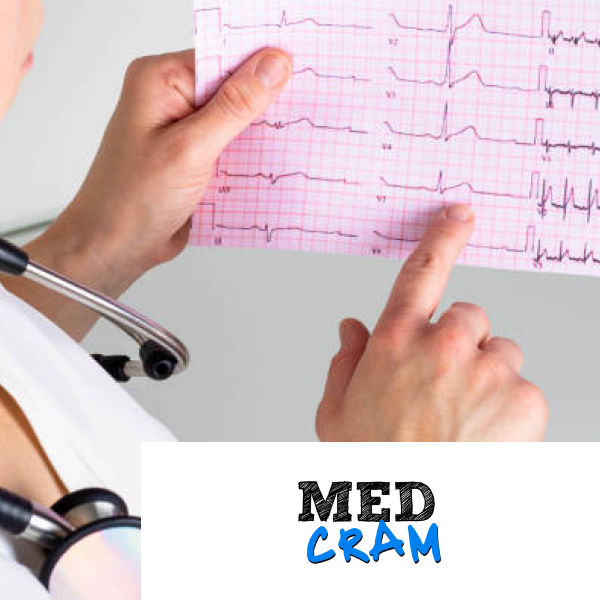 MedCram: ECG / EKG Interpretation Explained Clearly