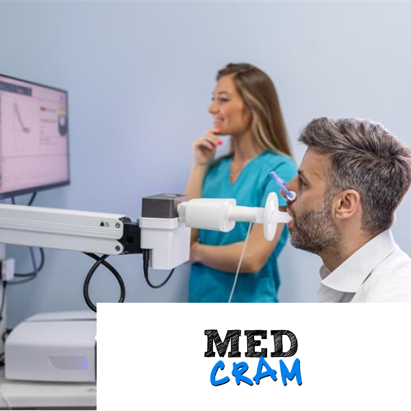 MedCram: Pulmonary Function Test (PFT) Explained Clearly