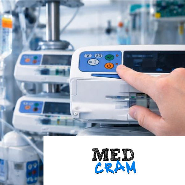 MedCram: Vasopressors Explained Clearly