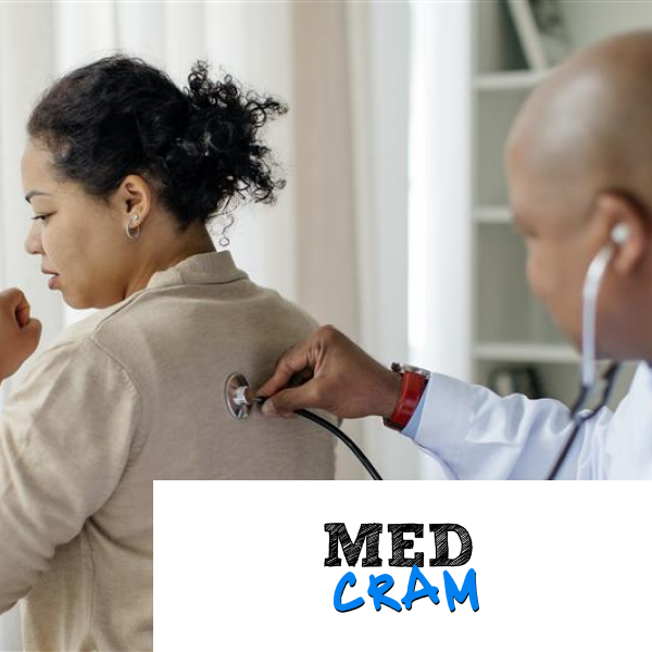 Medcram: Medical Acid Base Explained Clearly